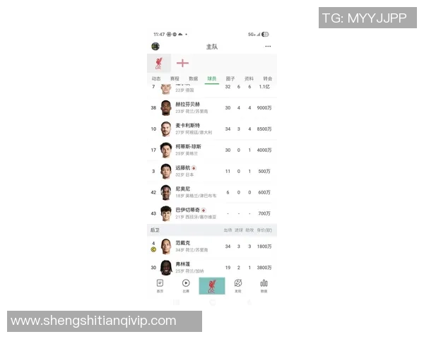 德转最新更新中超外援身价,克雷桑跌出第一,洛佩斯意外提价